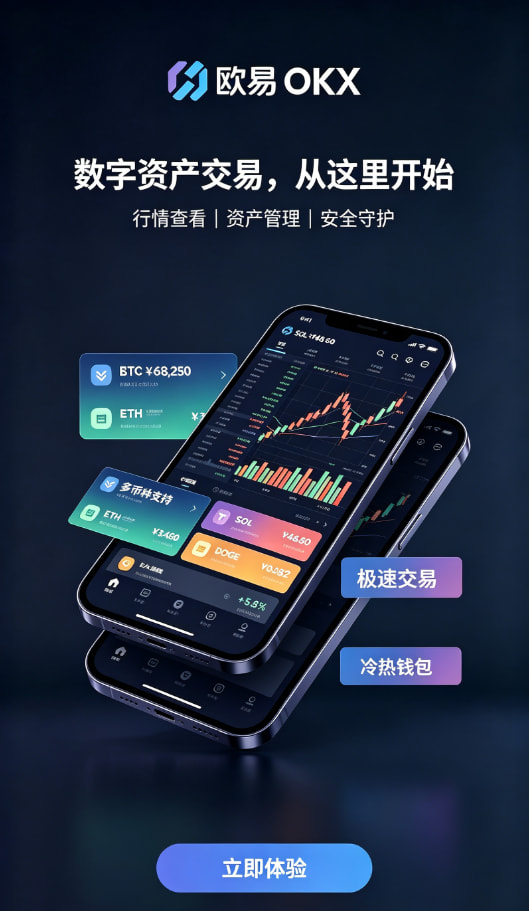 欧交易所app官网登录行情工具